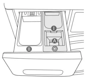 راهنمای استفاده از ماشین لباسشویی سامسونگ، ریختن موادشوینده در محفظه جاپودری
